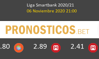 Albacete vs Leganés Pronostico (6 Nov 2020) 3