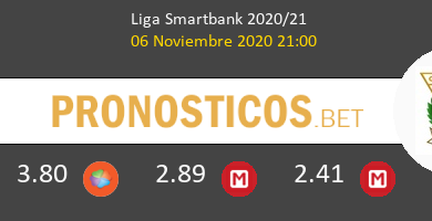 Albacete vs Leganés Pronostico (6 Nov 2020) 5