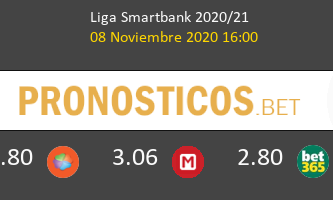 Alcorcón vs Fuenlabrada Pronostico (8 Nov 2020) 1