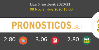Alcorcón vs Fuenlabrada Pronostico (8 Nov 2020) 5