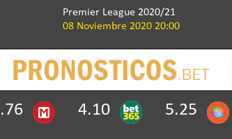 Arsenal vs Aston Villa Pronostico (8 Nov 2020) 1