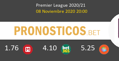 Arsenal vs Aston Villa Pronostico (8 Nov 2020) 4