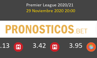 Arsenal vs Wolves Pronostico (29 Nov 2020) 1