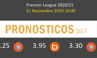 Aston Villa vs Brighton Pronostico (21 Nov 2020) 2