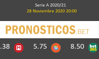 Atalanta vs Hellas Verona Pronostico (28 Nov 2020) 3