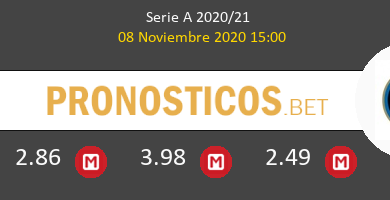 Atalanta vs Inter Pronostico (8 Nov 2020) 6