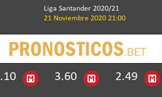 Atlético vs Barcelona Pronostico (21 Nov 2020) 2
