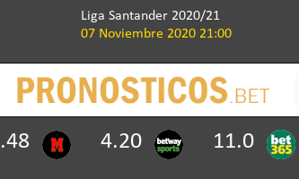 Atlético de Madrid vs Cádiz Pronostico (7 Nov 2020) 3