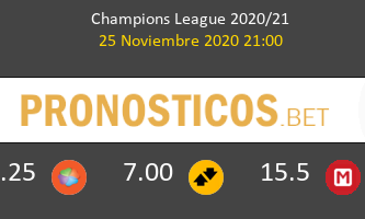 Atlético de Madrid vs Lokomotiv Moskva Pronostico (25 Nov 2020) 2