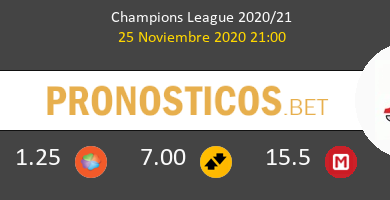 Atlético de Madrid vs Lokomotiv Moskva Pronostico (25 Nov 2020) 6