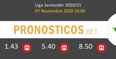 Barcelona vs Real Betis Pronostico (7 Nov 2020) 5