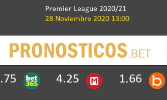 Brighton vs Liverpool Pronostico (28 Nov 2020) 1