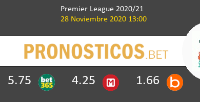 Brighton vs Liverpool Pronostico (28 Nov 2020) 4
