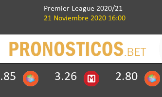 Burnley vs Crystal Palace Pronostico (21 Nov 2020) 3