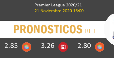 Burnley vs Crystal Palace Pronostico (21 Nov 2020) 6