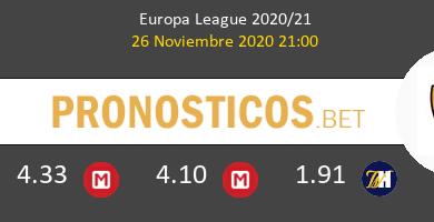 CFR Cluj vs Roma Pronostico (26 Nov 2020) 5