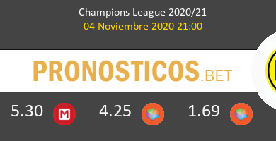 Club Brugge vs Dortmund Pronostico (4 Nov 2020) 5