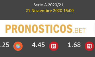 Crotone vs Lazio Pronostico (21 Nov 2020) 3