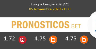 Crvena Zvezda vs KAA Gent Pronostico (5 Nov 2020) 6