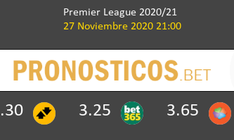 Crystal Palace vs Newcastle Pronostico (27 Nov 2020) 2