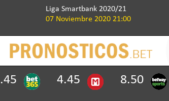 Espanyol vs Lugo Pronostico (7 Nov 2020) 3