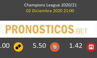 Ferencvárosi vs Barcelona Pronostico (2 Dic 2020) 1