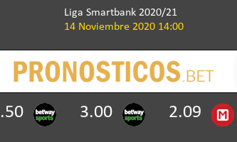 Fuenlabrada vs Espanyol Pronostico (14 Nov 2020) 2