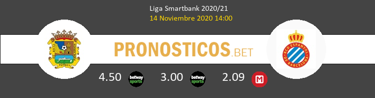 Fuenlabrada vs Espanyol Pronostico (14 Nov 2020) 1