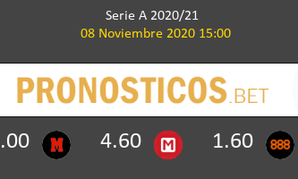 Genova vs Roma Pronostico (8 Nov 2020) 2