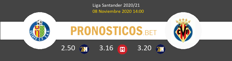 Getafe vs Villarreal Pronostico (8 Nov 2020) 1