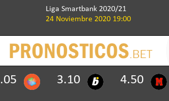 Girona vs Málaga Pronostico (24 Nov 2020) 2