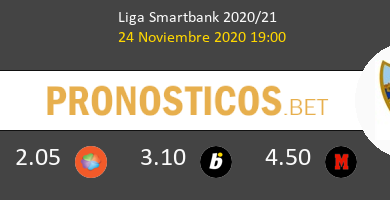 Girona vs Málaga Pronostico (24 Nov 2020) 5