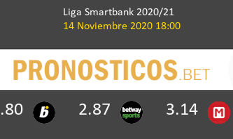 Girona vs Mallorca Pronostico (14 Nov 2020) 2