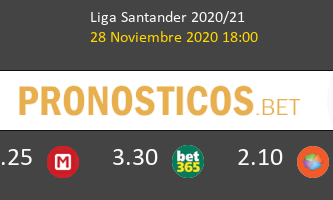 Huesca vs Sevilla Pronostico (28 Nov 2020) 3