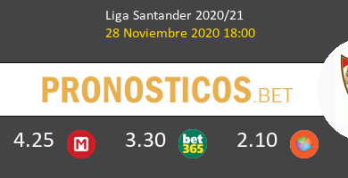 Huesca vs Sevilla Pronostico (28 Nov 2020) 6
