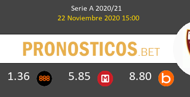 Inter vs Torino Pronostico (22 Nov 2020) 4