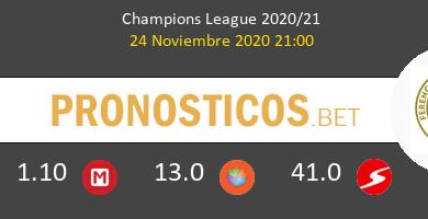 Juventus vs Ferencvárosi Pronostico (24 Nov 2020) 6