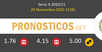 Lazio vs Udinese Pronostico (29 Nov 2020) 6