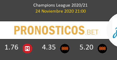 Lazio vs Zenit Pronostico (24 Nov 2020) 5