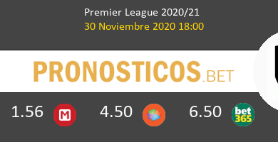 Leicester vs Fulham Pronostico (30 Nov 2020) 6