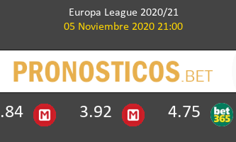 Leicester vs Sporting Braga Pronostico (5 Nov 2020) 2