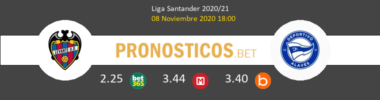 Levante vs Alavés Pronostico (8 Nov 2020) 1