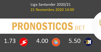 Levante vs Elche Pronostico (21 Nov 2020) 5