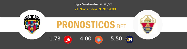 Levante vs Elche Pronostico (21 Nov 2020) 1
