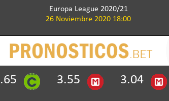 Lille vs Milan Pronostico (26 Nov 2020) 1