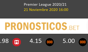 Liverpool vs Leicester Pronostico (21 Nov 2020) 1