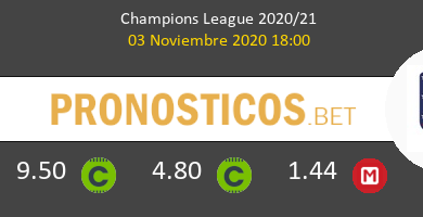 Lokomotiv Moskva vs Atlético Pronostico (3 Nov 2020) 4