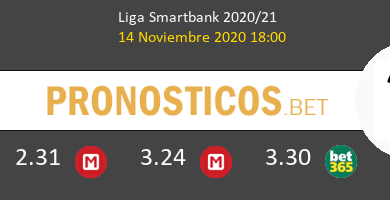Lugo vs Albacete Pronostico (14 Nov 2020) 5