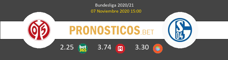 Mainz 05 vs Schalke 04 Pronostico (7 Nov 2020) 1