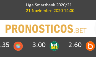 Málaga vs Leganés Pronostico (21 Nov 2020) 3